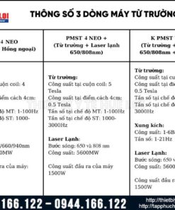 Máy từ trường siêu dẫn kết hợp hồng ngoại - NEO4