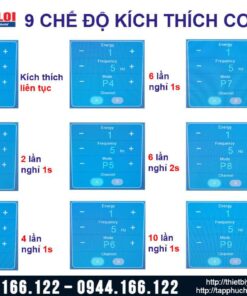 Máy xung kích kết hợp kích thích cơ điện EM Shock