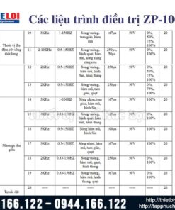 Máy điện xung điều trị ZP-100CID