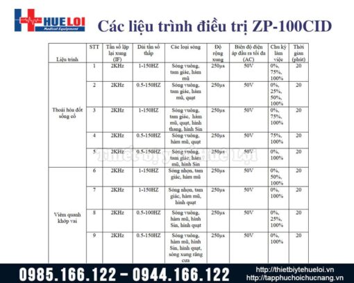 Máy điện xung điều trị ZP-100CID