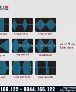 Máy điện xung điều trị ZP-100CID
