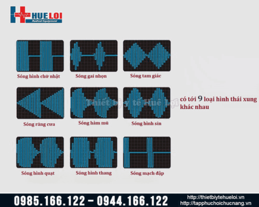 Máy điện xung điều trị ZP-100CID
