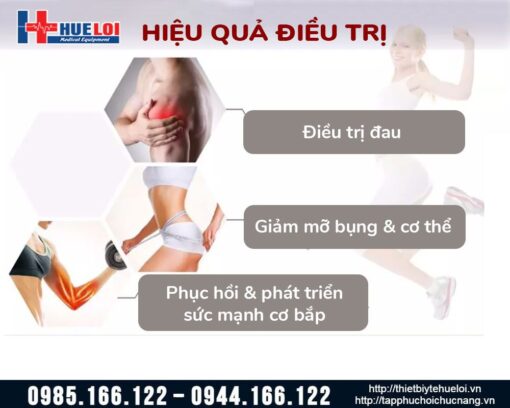 Máy xung kích kết hợp kích thích cơ điện EM Shock
