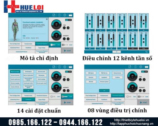 Máy từ trường siêu dẫn kết hợp Diode Laser công suất cao PMST PRO