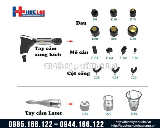 Máy Laser công suất cao kết hợp Xung Kích trị liệu