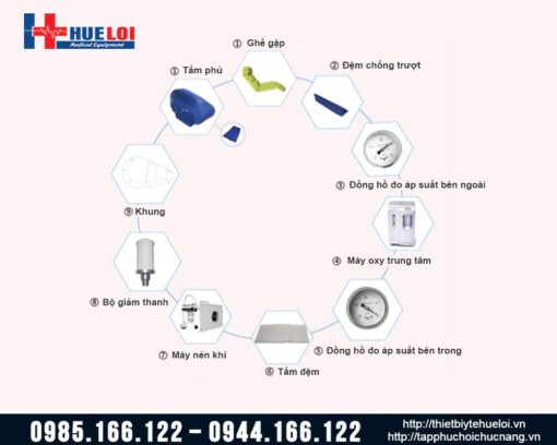 Buồng oxy cao áp xách tay ST1700