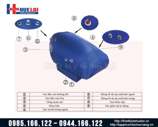 Buồng oxy cao áp xách tay ST1700